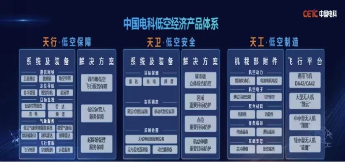&#24320;&#20113;&#32593;&#39029;&#29256;