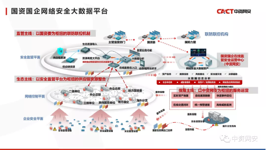 &#24320;&#20113;&#32593;&#39029;&#29256;