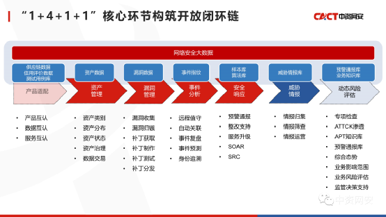 &#24320;&#20113;&#32593;&#39029;&#29256;
