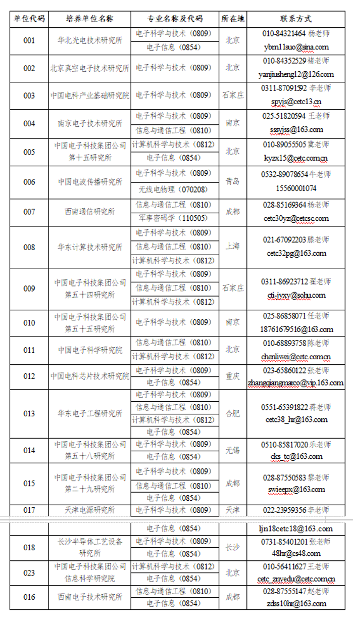&#24320;&#20113;&#32593;&#39029;&#29256;