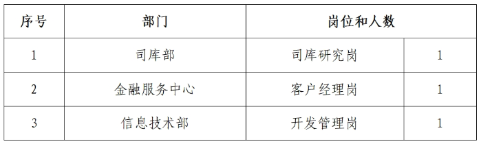 &#24320;&#20113;&#32593;&#39029;&#29256;