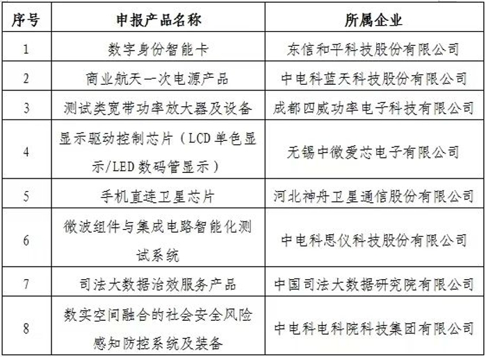 &#24320;&#20113;&#32593;&#39029;&#29256;