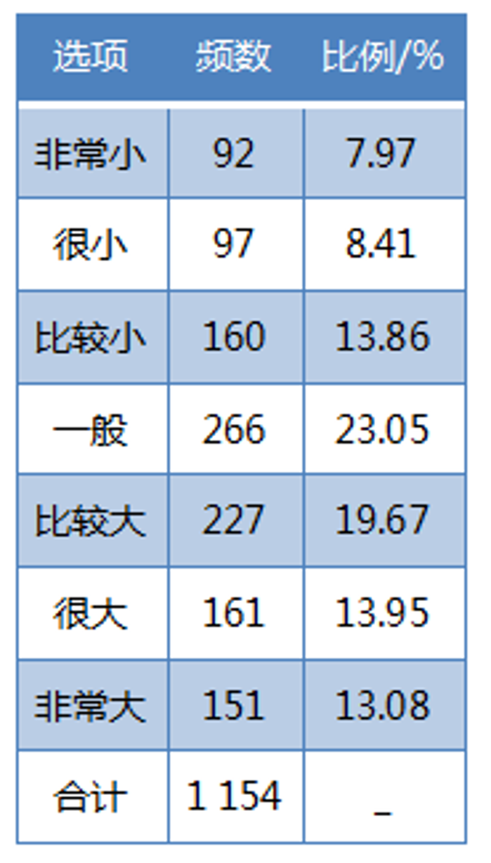 &#24320;&#20113;&#32593;&#39029;&#29256;