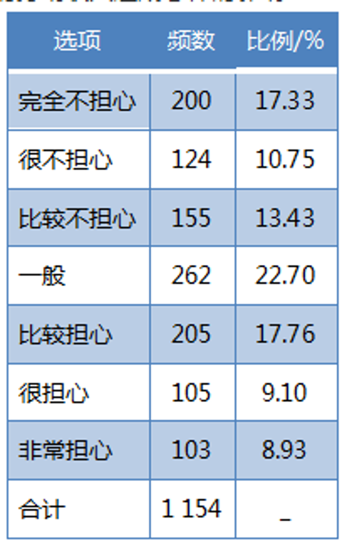 &#24320;&#20113;&#32593;&#39029;&#29256;