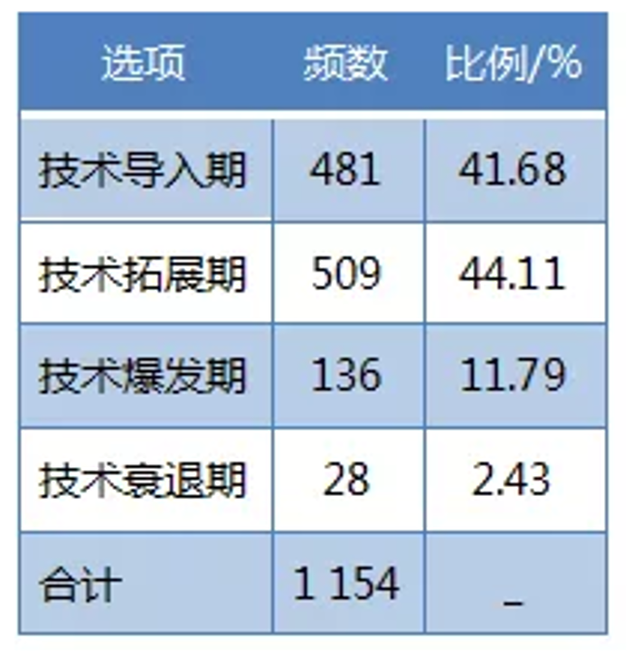&#24320;&#20113;&#32593;&#39029;&#29256;
