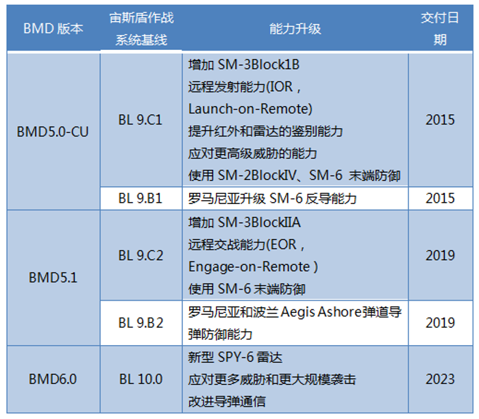 &#24320;&#20113;&#32593;&#39029;&#29256;