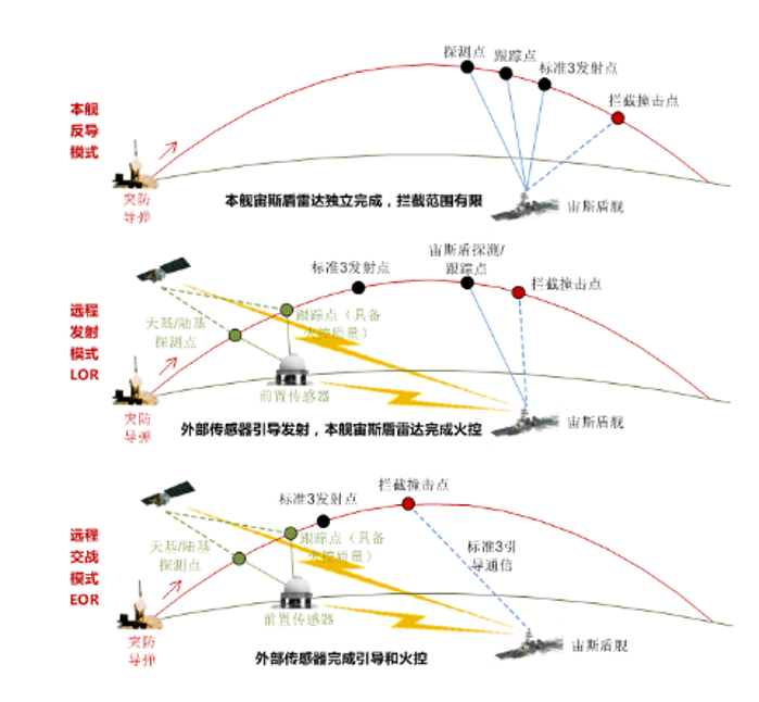 &#24320;&#20113;&#32593;&#39029;&#29256;