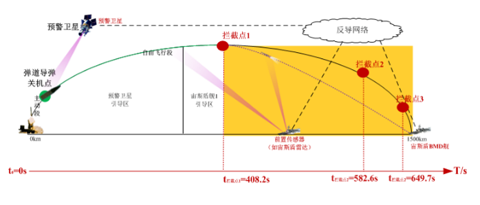 &#24320;&#20113;&#32593;&#39029;&#29256;