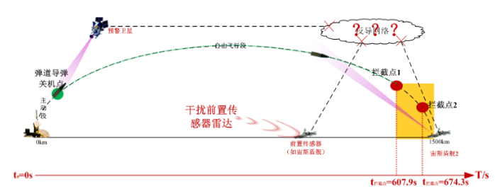 &#24320;&#20113;&#32593;&#39029;&#29256;