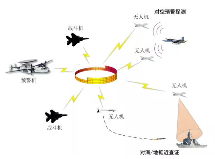 &#24320;&#20113;&#32593;&#39029;&#29256;