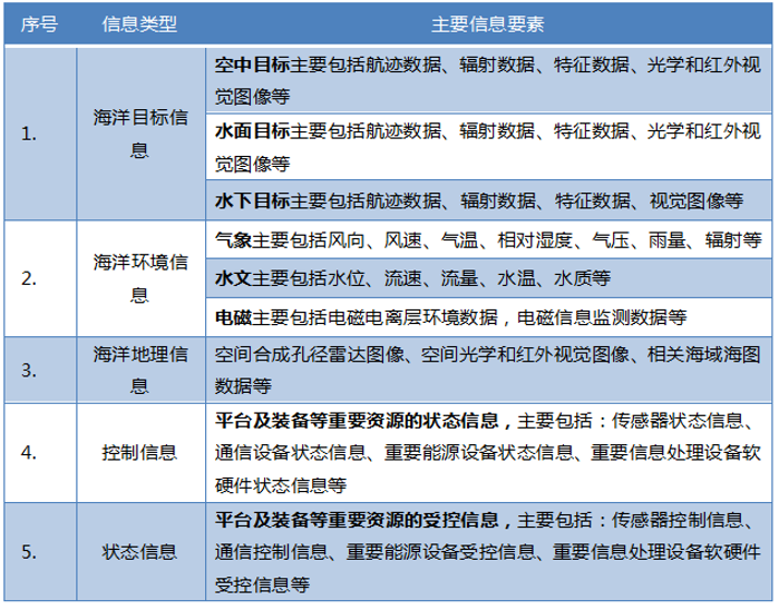 &#24320;&#20113;&#32593;&#39029;&#29256;