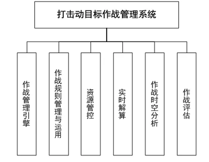 &#24320;&#20113;&#32593;&#39029;&#29256;