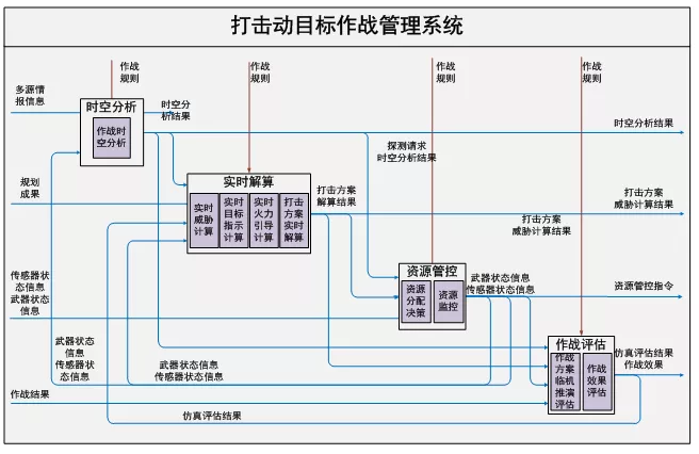&#24320;&#20113;&#32593;&#39029;&#29256;