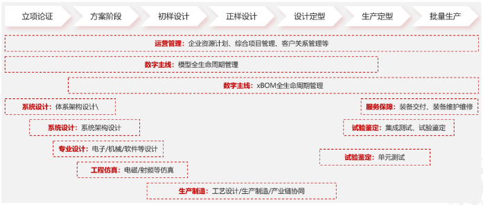 &#24320;&#20113;&#32593;&#39029;&#29256;