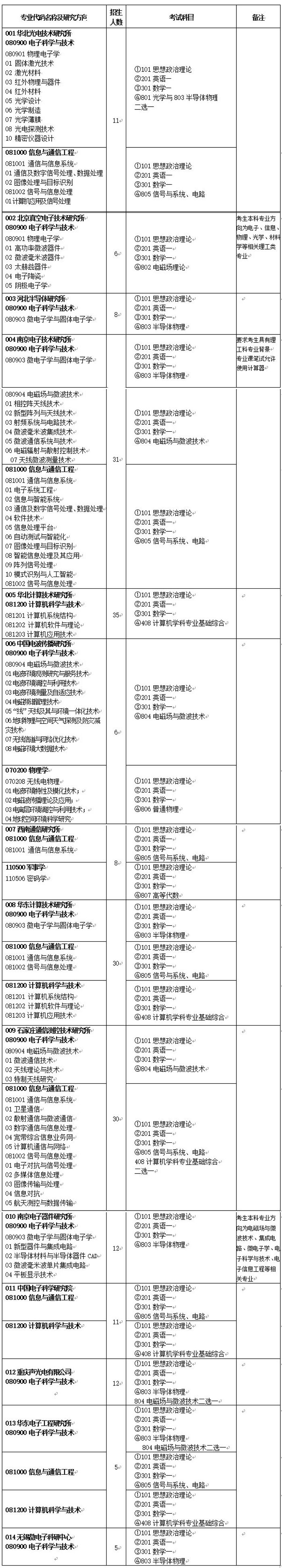&#24320;&#20113;&#32593;&#39029;&#29256;
